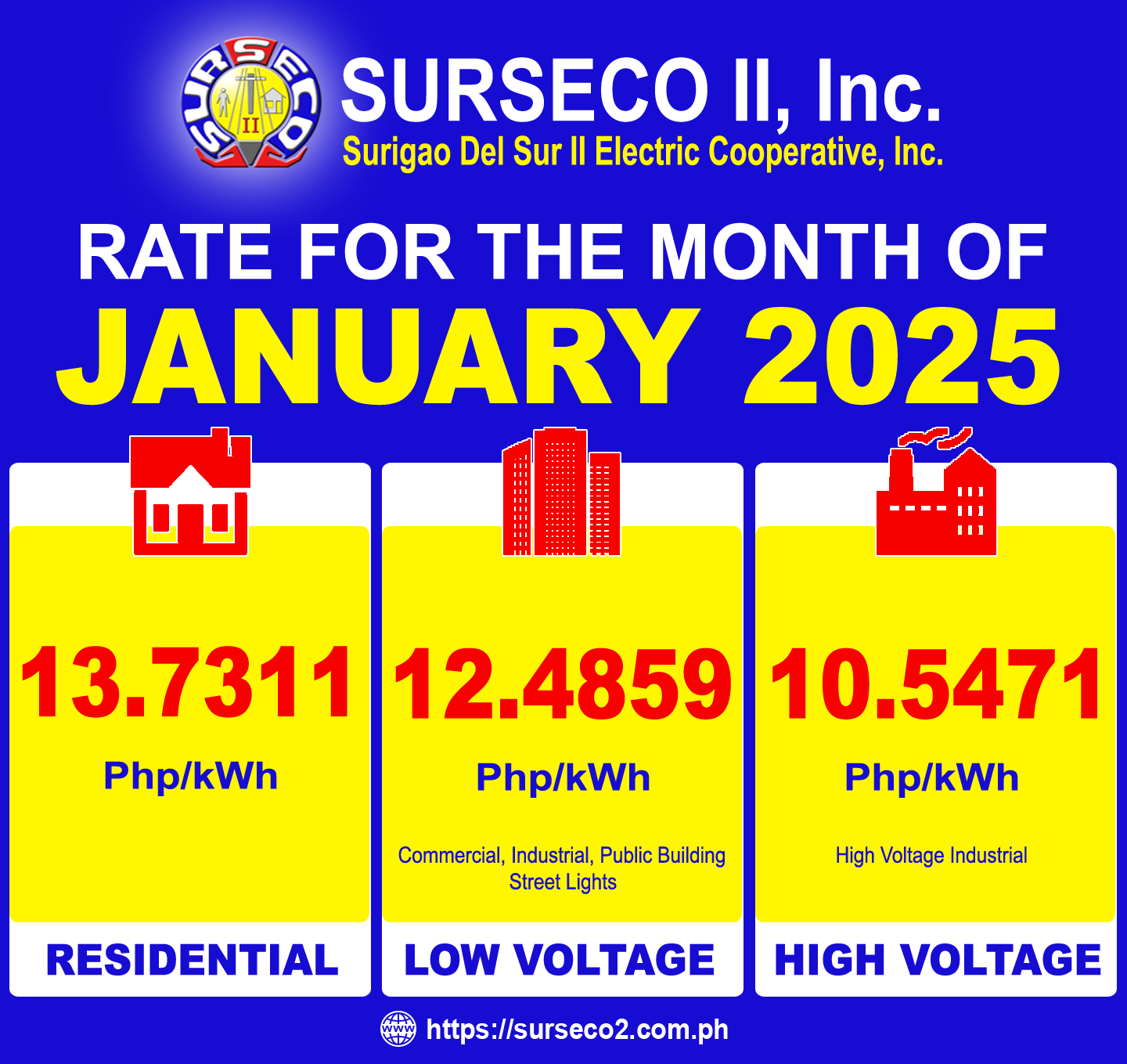 Rates for January 2025